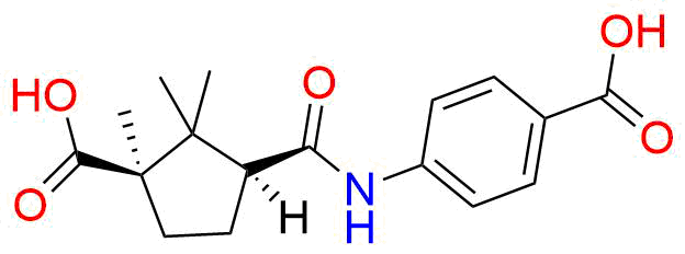 GSK